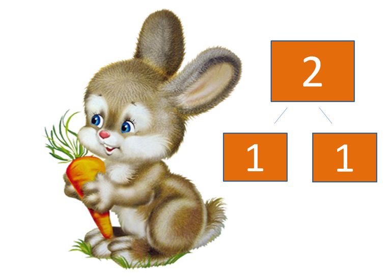 Поможем зайке. Помоги зайке найти цифру 3. Помоги зайчонку дописать буквы. Помоги зайчатам. Зайчонок нашел круглые предметы.